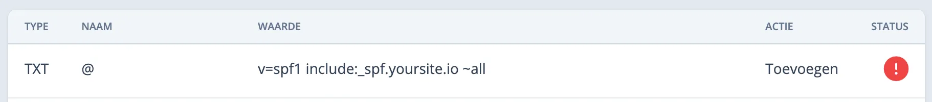 Voorbeeld SPF record